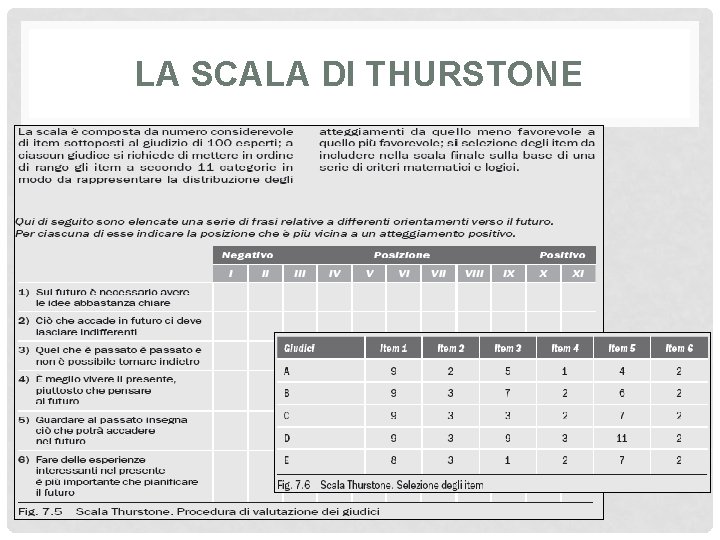 LA SCALA DI THURSTONE 