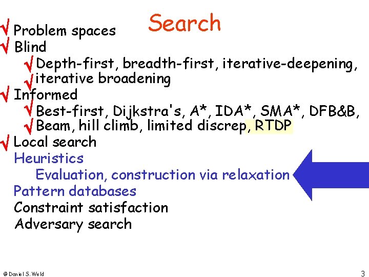 Search Problem spaces Blind Depth-first, breadth-first, iterative-deepening, iterative broadening Informed Best-first, Dijkstra's, A*, IDA*, Search Problem spaces Blind Depth-first, breadth-first, iterative-deepening, iterative broadening Informed Best-first, Dijkstra's, A*, IDA*,
