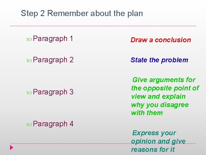 Step 2 Remember about the plan Paragraph 1 Draw a conclusion Paragraph 2 State