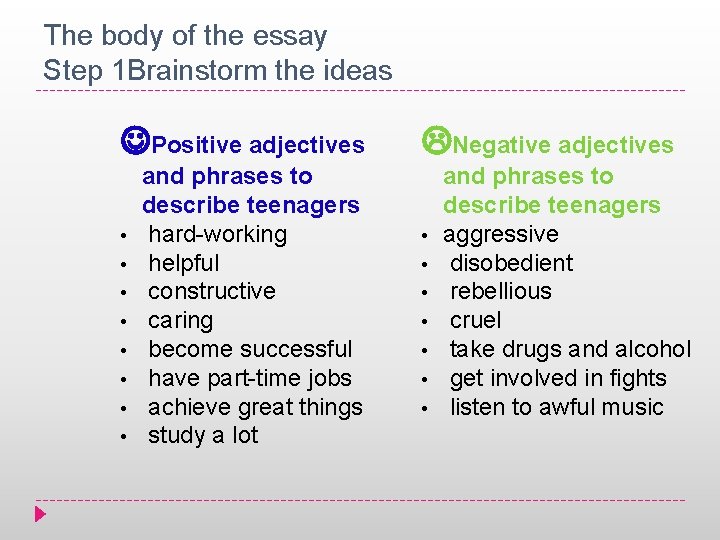 The body of the essay Step 1 Brainstorm the ideas Positive adjectives • •