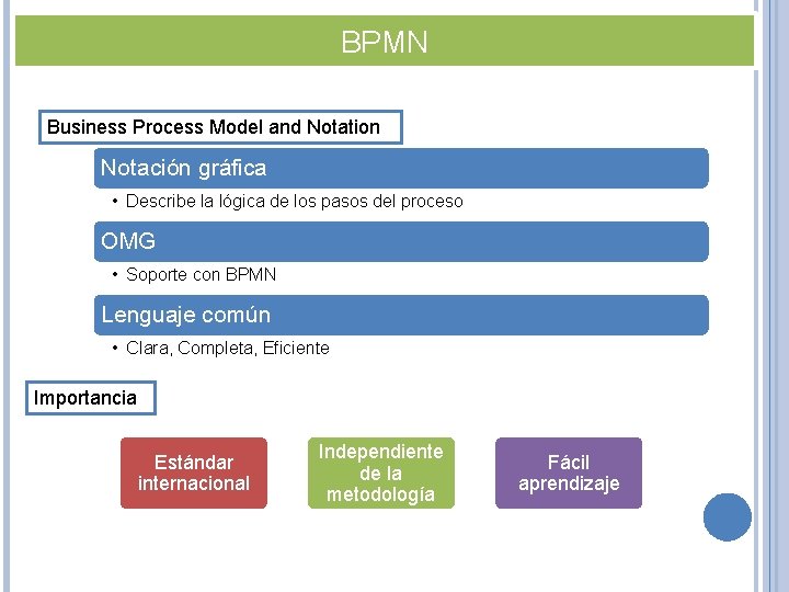 BPMN Business Process Model and Notation Notación gráfica • Describe la lógica de los