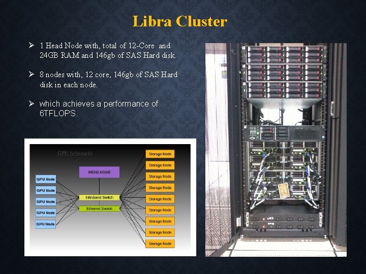 Libra Cluster 1 Head Node with, total of 12 -Core and 24 GB RAM