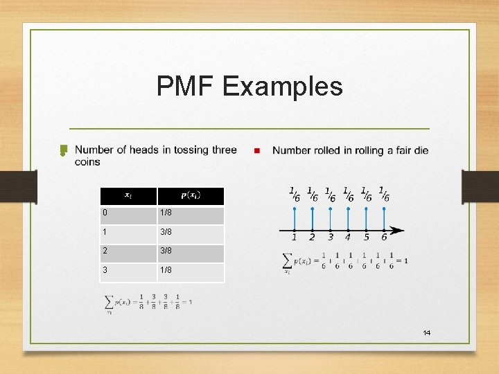 PMF Examples • 0 1/8 1 3/8 2 3/8 3 1/8 14 PMF Examples • 0 1/8 1 3/8 2 3/8 3 1/8 14