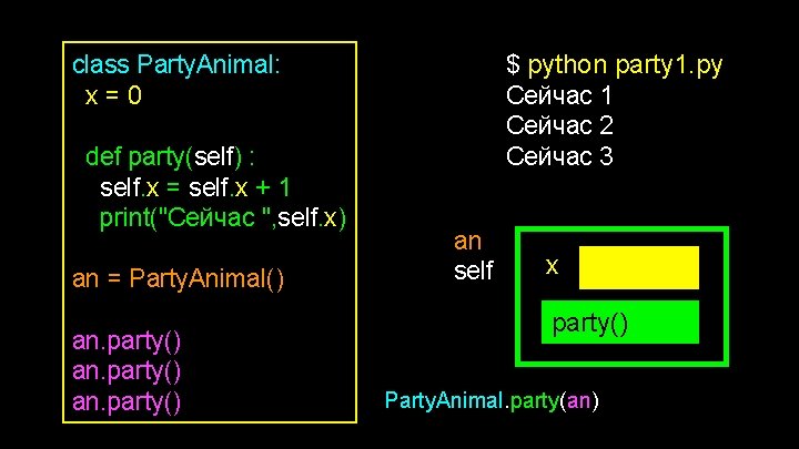 $ python party 1. py Сейчас 1 Сейчас 2 Сейчас 3 class Party. Animal: