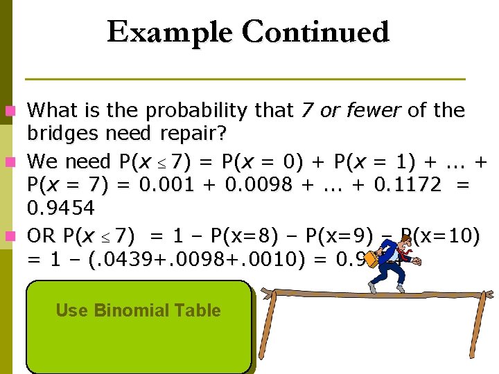 Example Continued n What is the probability that 7 or fewer of the bridges