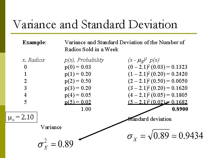 Variance and Standard Deviation Example: Variance and Standard Deviation of the Number of Radios