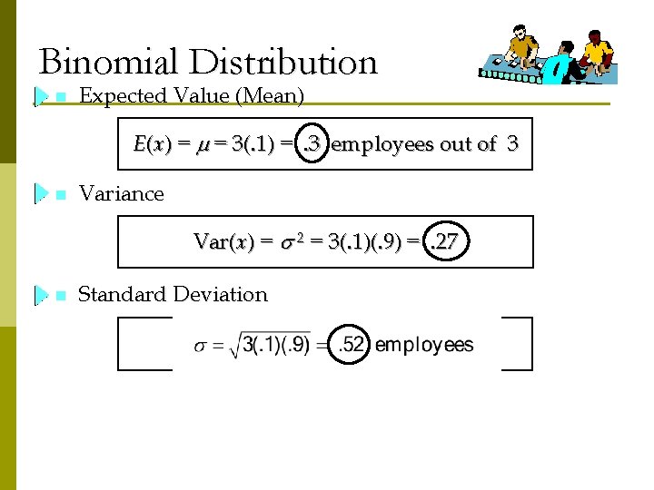 Binomial Distribution n Expected Value (Mean) E(x) = = 3(. 1) =. 3 employees