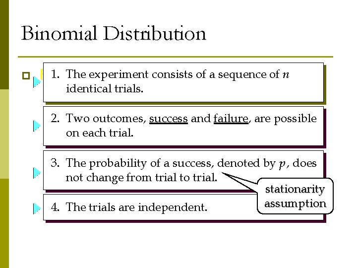 Binomial Distribution p 1. The experiment of consists of a sequence of n Four