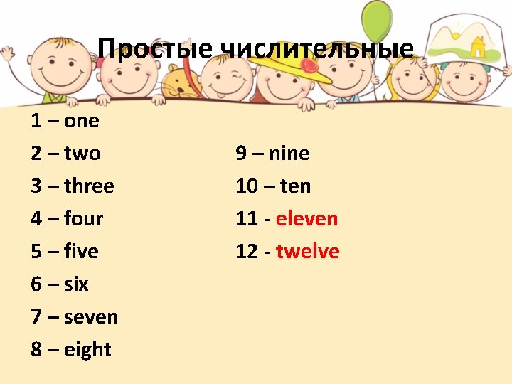 Простые числительные 1 – one 2 – two 3 – three 4 – four