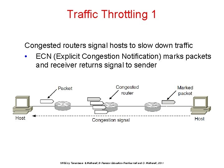 Traffic Throttling 1 Congested routers signal hosts to slow down traffic • ECN (Explicit
