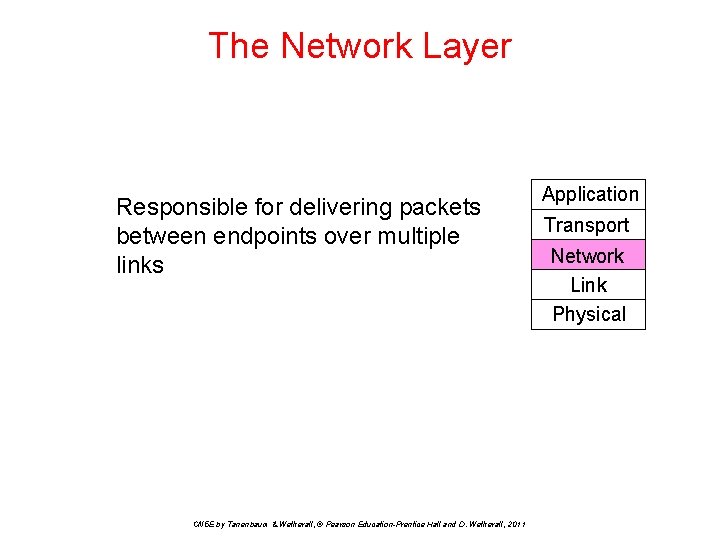 The Network Layer Responsible for delivering packets between endpoints over multiple links CN 5