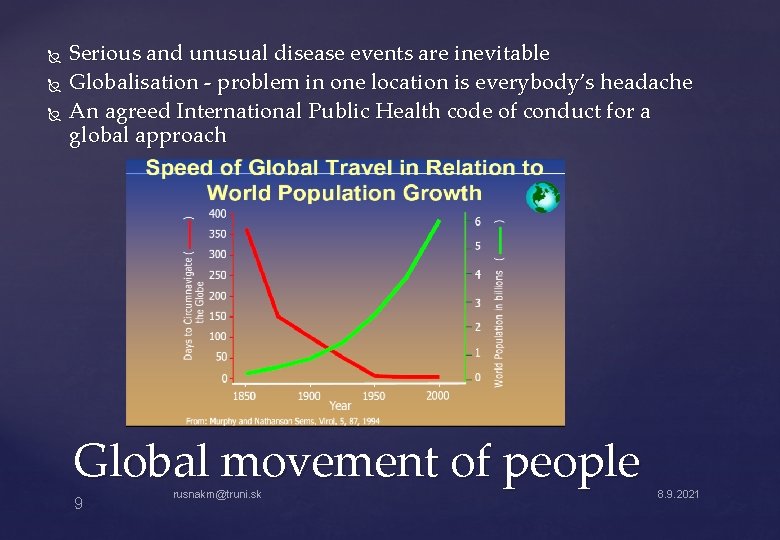  Serious and unusual disease events are inevitable Globalisation - problem in one location