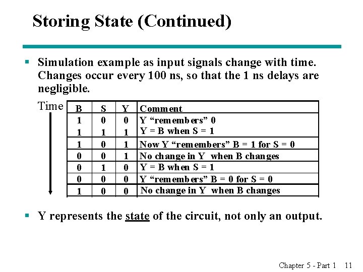 Storing State (Continued) § Simulation example as input signals change with time. Changes occur