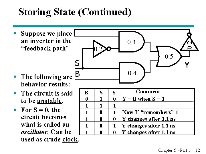 Storing State (Continued) 0. 2 S § The following are B behavior results: §