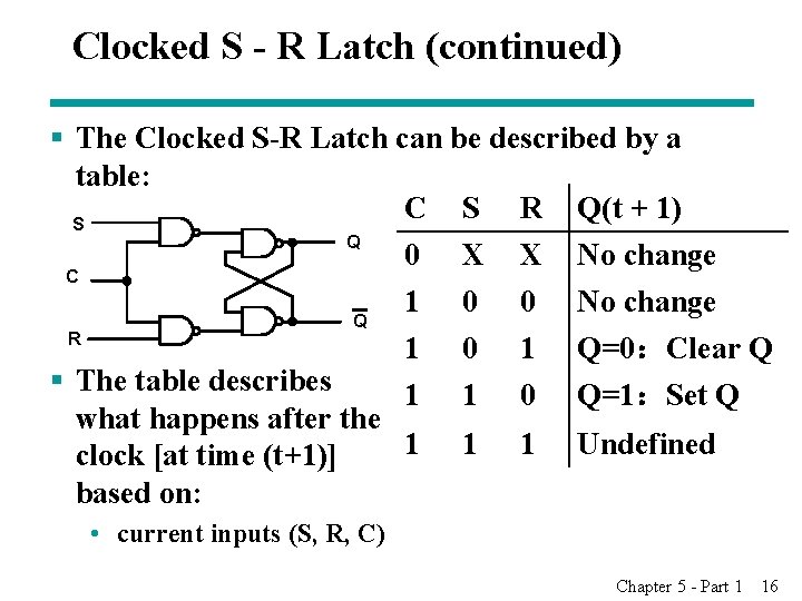 Clocked S - R Latch (continued) § The Clocked S-R Latch can be described