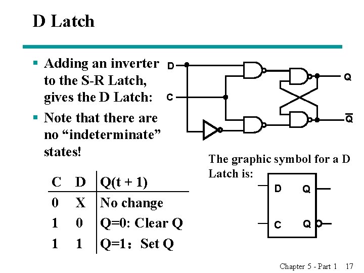 D Latch § Adding an inverter to the S-R Latch, gives the D Latch: