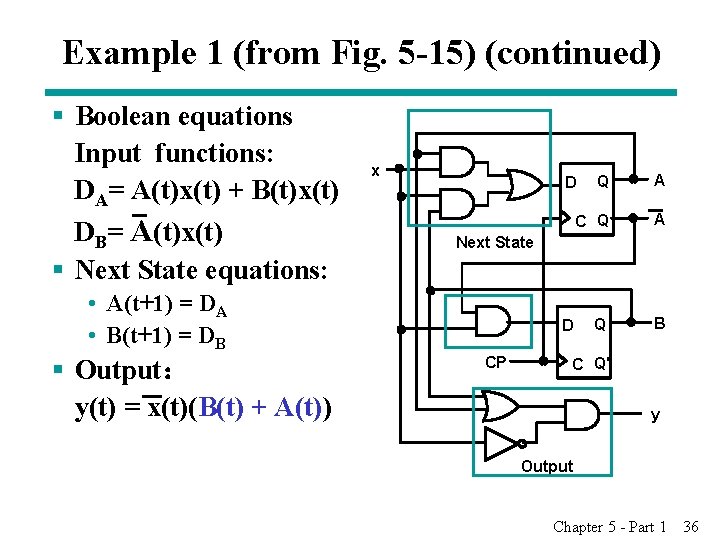 Example 1 (from Fig. 5 -15) (continued) § Boolean equations Input functions: DA= A(t)x(t)