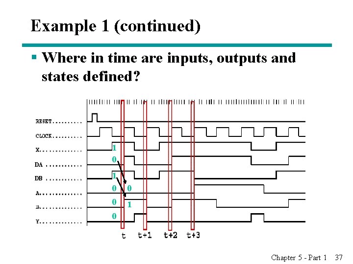 Example 1 (continued) § Where in time are inputs, outputs and states defined? DA