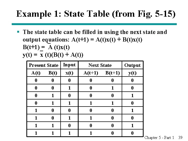 Example 1: State Table (from Fig. 5 -15) § The state table can be