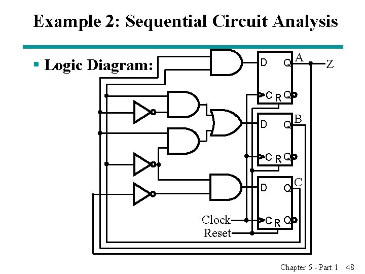 Example 2: Sequential Circuit Analysis § Logic Diagram: D Q A Z C RQ