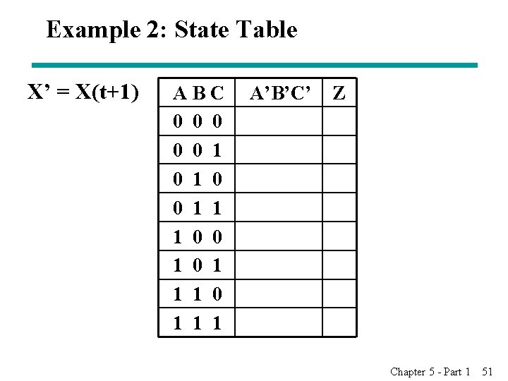 Example 2: State Table X’ = X(t+1) ABC 0 0 0 1 1 1