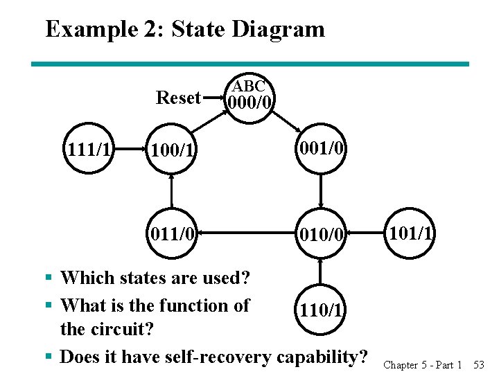 Example 2: State Diagram Reset 111/1 ABC 000/0 100/1 001/0 010/0 § Which states