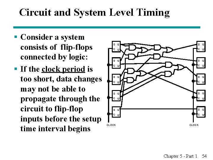 Circuit and System Level Timing § Consider a system consists of flip-flops connected by