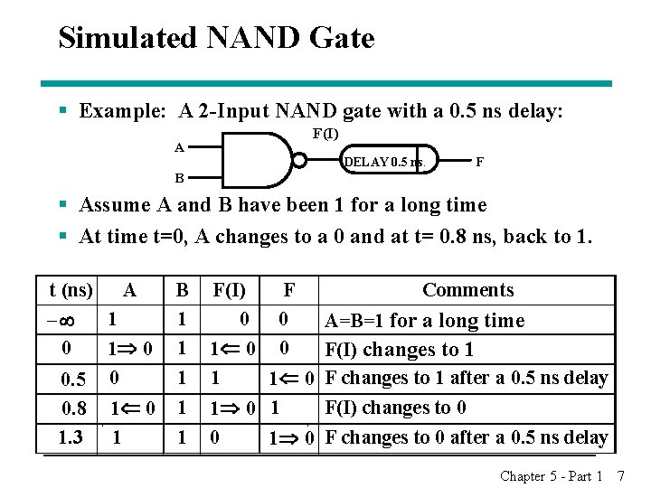 Simulated NAND Gate § Example: A 2 -Input NAND gate with a 0. 5