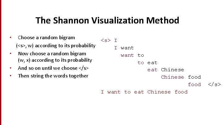 The Shannon Visualization Method Choose a random bigram <s> I (<s>, w) according to