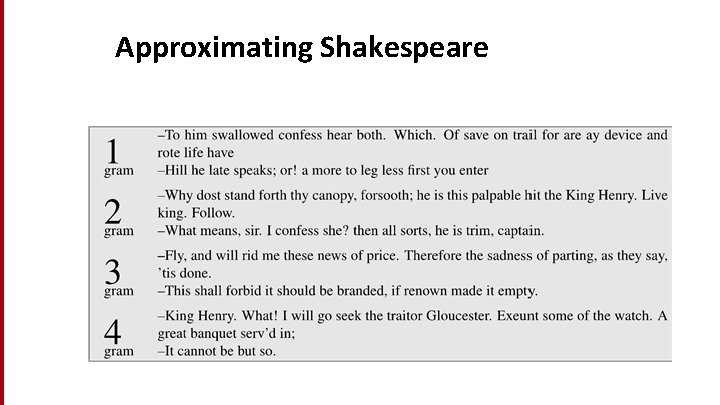 Approximating Shakespeare 