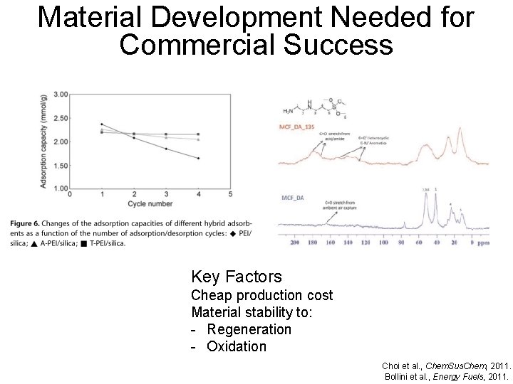 Material Development Needed for Commercial Success Key Factors Cheap production cost Material stability to: