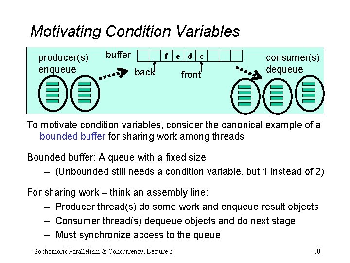 Motivating Condition Variables producer(s) enqueue buffer f e d c back front consumer(s) dequeue Motivating Condition Variables producer(s) enqueue buffer f e d c back front consumer(s) dequeue