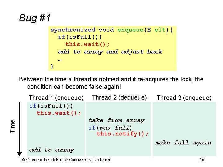 Bug #1 synchronized void enqueue(E elt){ if(is. Full()) this. wait(); add to array and Bug #1 synchronized void enqueue(E elt){ if(is. Full()) this. wait(); add to array and