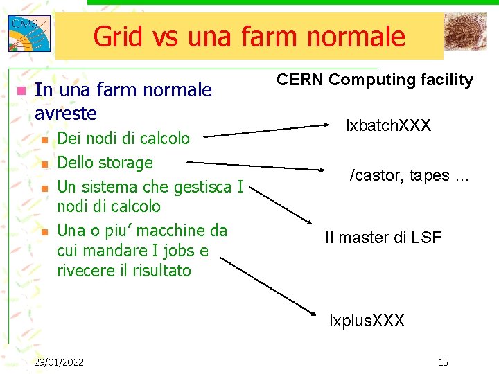 Grid vs una farm normale n In una farm normale avreste n n Dei