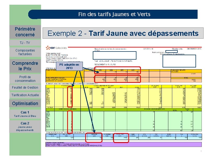 Fin des tarifs Jaunes et Verts Périmètre concerné Exemple 2 - Tarif Jaune avec