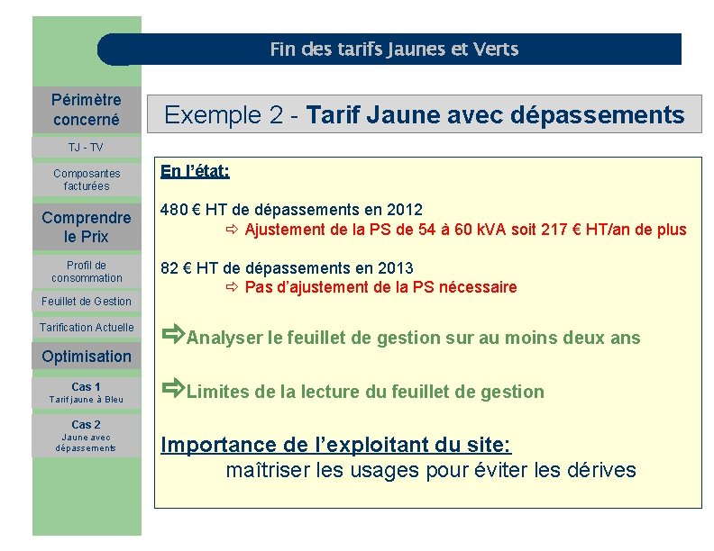 Fin des tarifs Jaunes et Verts Périmètre concerné Exemple 2 - Tarif Jaune avec