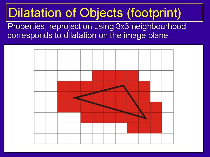 Dilatation of Objects (footprint) Properties: reprojection using 3 x 3 neighbourhood corresponds to dilatation