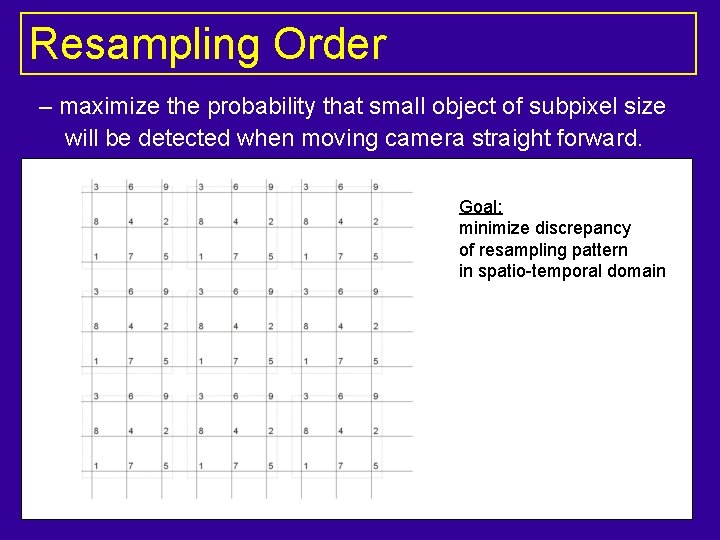 Resampling Order – maximize the probability that small object of subpixel size will be