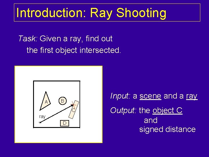 Introduction: Ray Shooting Task: Given a ray, find out the first object intersected. A