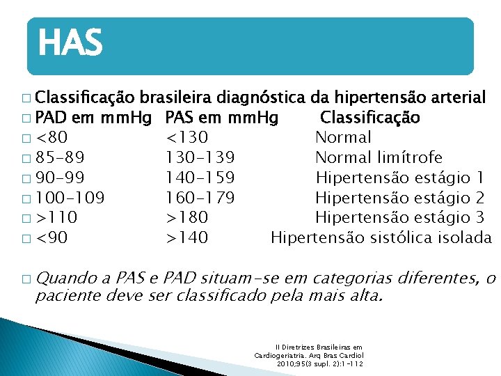 HAS � Classificação brasileira diagnóstica da hipertensão arterial � PAD em mm. Hg PAS