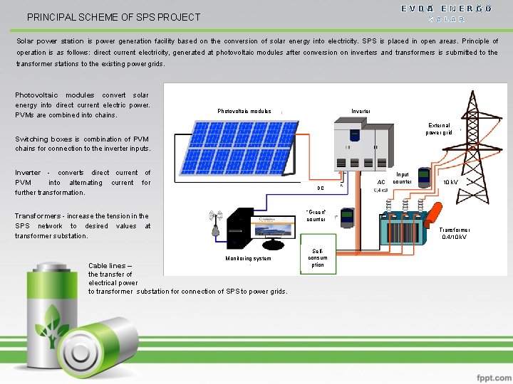 EVDA ENERGO PRINCIPAL SCHEME OF SPS PROJECT SOLAR Solar power station is power generation