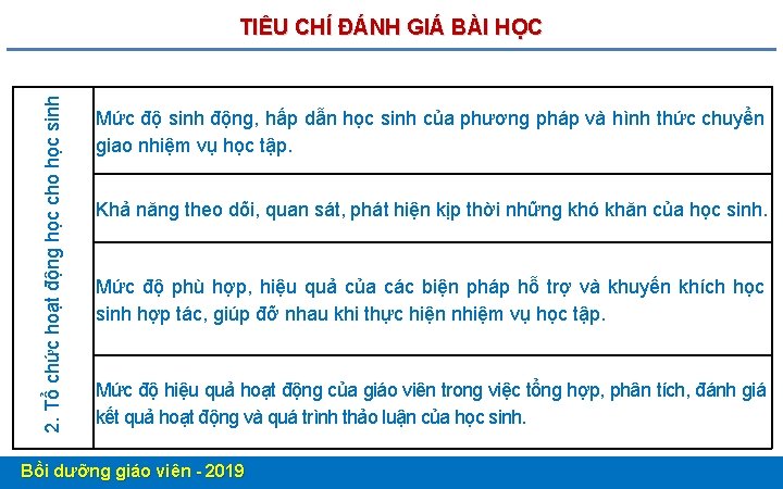 2. Tổ chức hoạt động học cho học sinh TIÊU CHÍ ĐÁNH GIÁ BÀI