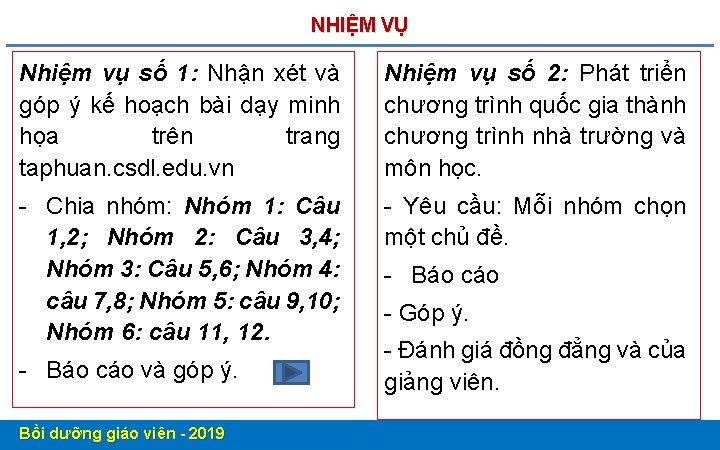 NHIỆM VỤ Nhiệm vụ số 1: Nhận xét và góp ý kế hoạch bài