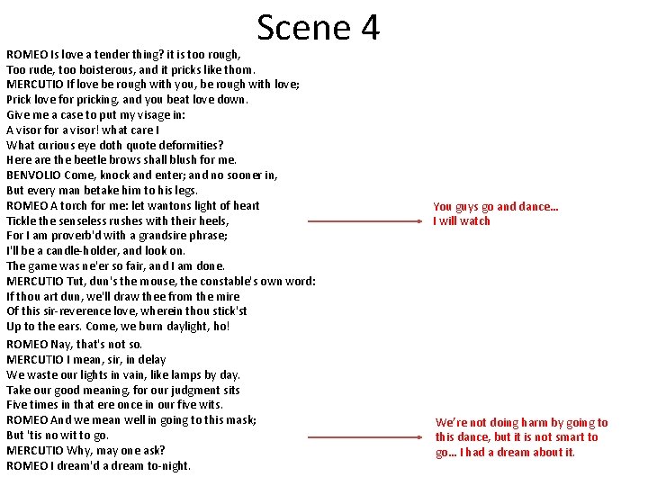 Scene 4 ROMEO Is love a tender thing? it is too rough, Too rude,