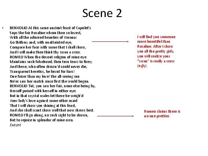 Scene 2 • BENVOLIO At this same ancient feast of Capulet's Sups the fair