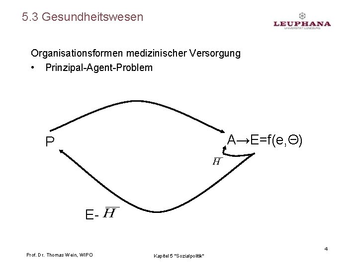 5. 3 Gesundheitswesen Organisationsformen medizinischer Versorgung • Prinzipal-Agent-Problem A→E=f(e, Θ) P E 4 Prof.