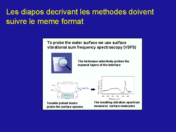 Les diapos decrivant les methodes doivent suivre le meme format To probe the water