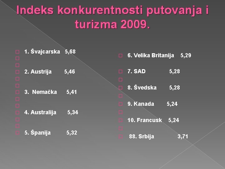 Indeks konkurentnosti putovanja i turizma 2009. � � � � 1. Švajcarska 5, 68