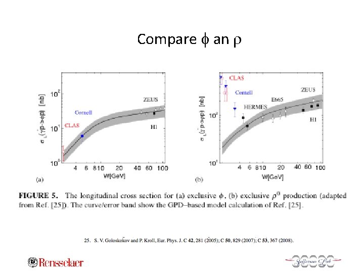 Compare f an 