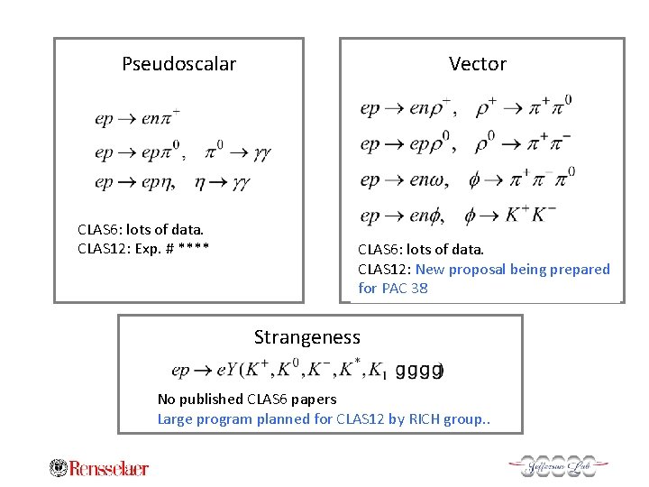 Vector Pseudoscalar CLAS 6: lots of data. CLAS 12: Exp. # **** CLAS 6: